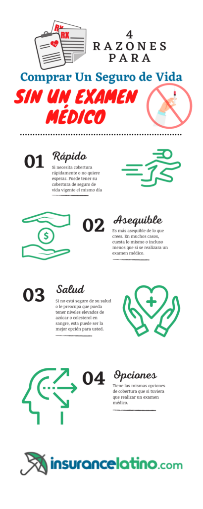 Beneficios de los seguros sin examen médico 1 beneficios de los seguros sin examen medico