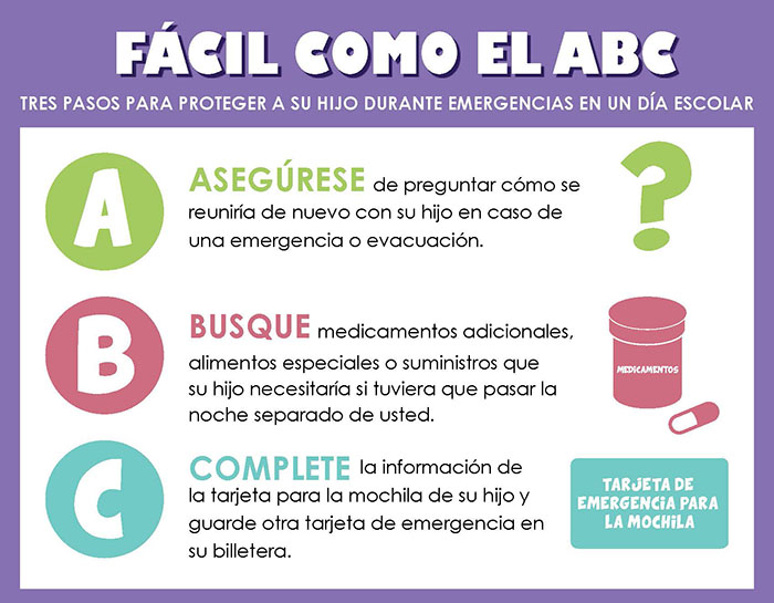 Consejos para jóvenes sobre aseguramiento 1 consejos para jovenes sobre aseguramiento