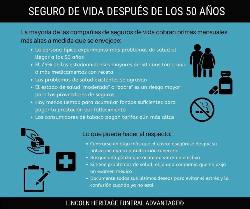 Guía para seguros de salud para adultos mayores - infoyseguros.com