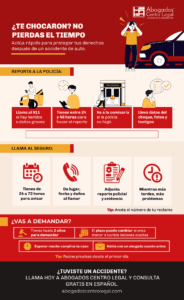 pasos para reportar accidentes a tu aseguradora