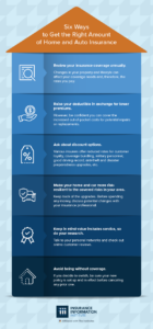 pasos para verificar tu poliza de hogar