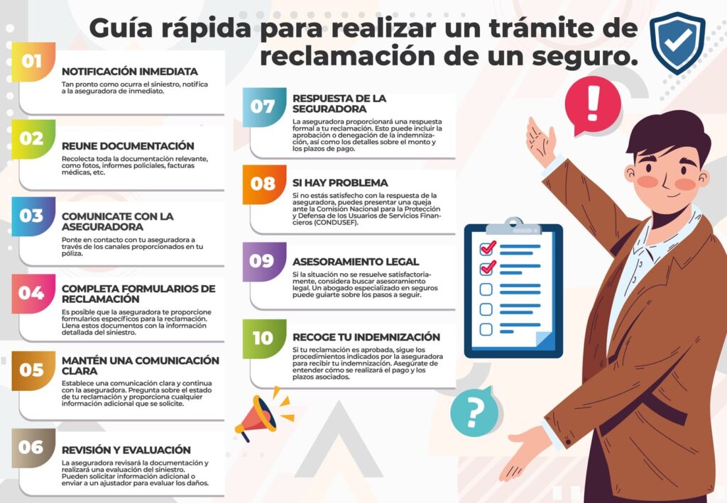 Tutorial para procesar reclamos de seguro 1 tutorial para procesar reclamos de seguro